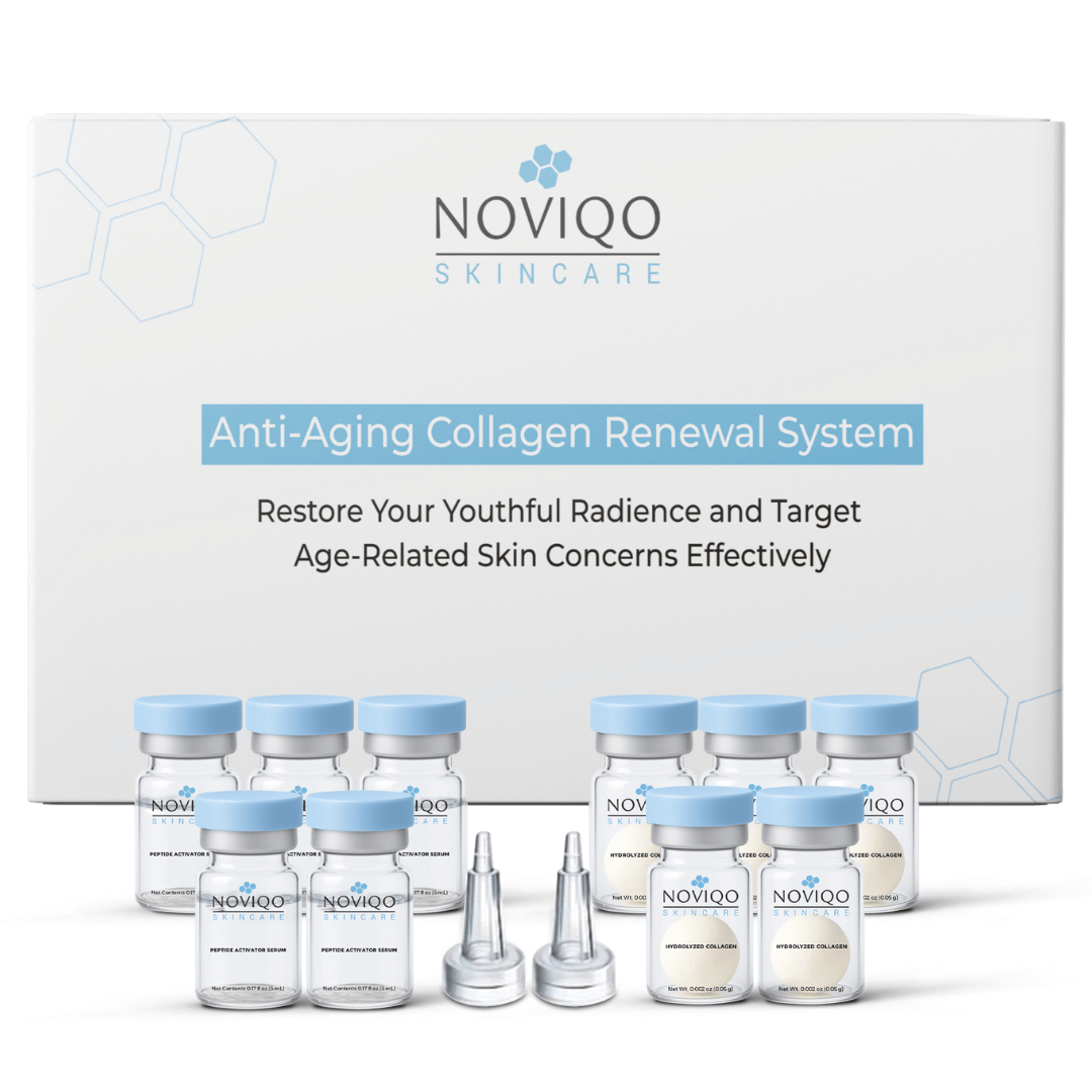 Noviqo™ – Anti-Aging Collagen Renewal System