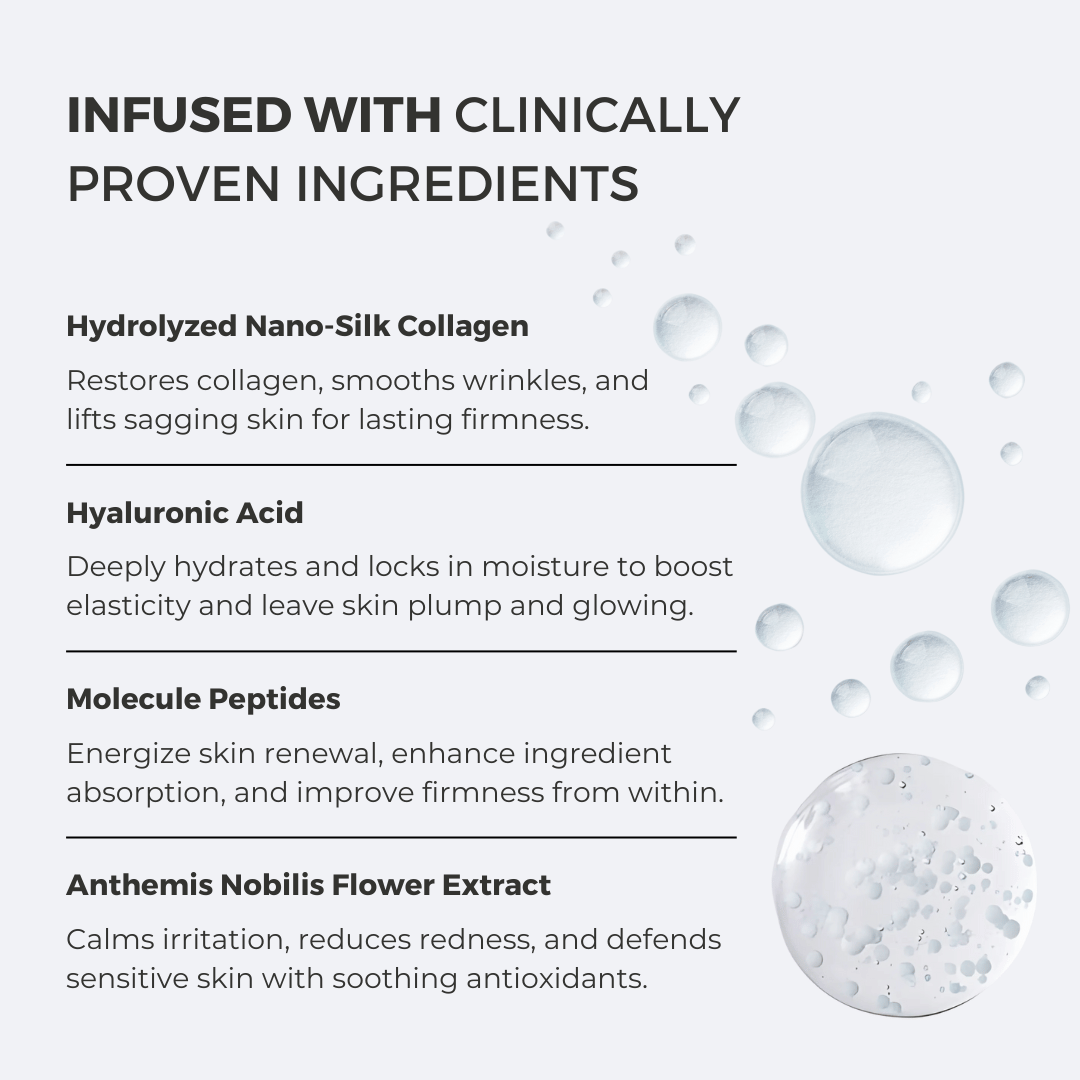 Noviqo™ – Anti-Wrinkle Nano-Silk Collagen Renewal System