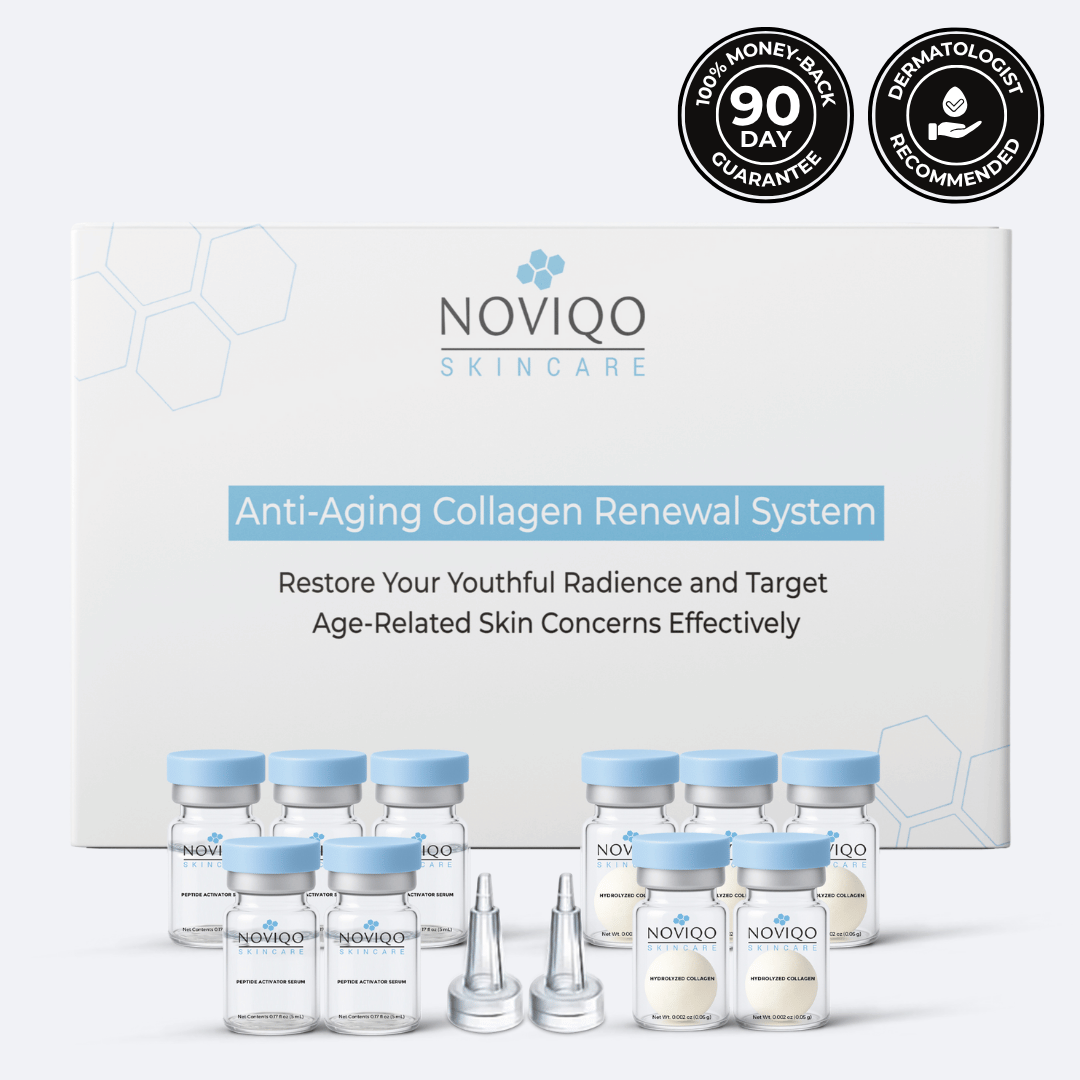 Noviqo™ – Anti-Wrinkle Nano-Silk Collagen Renewal System